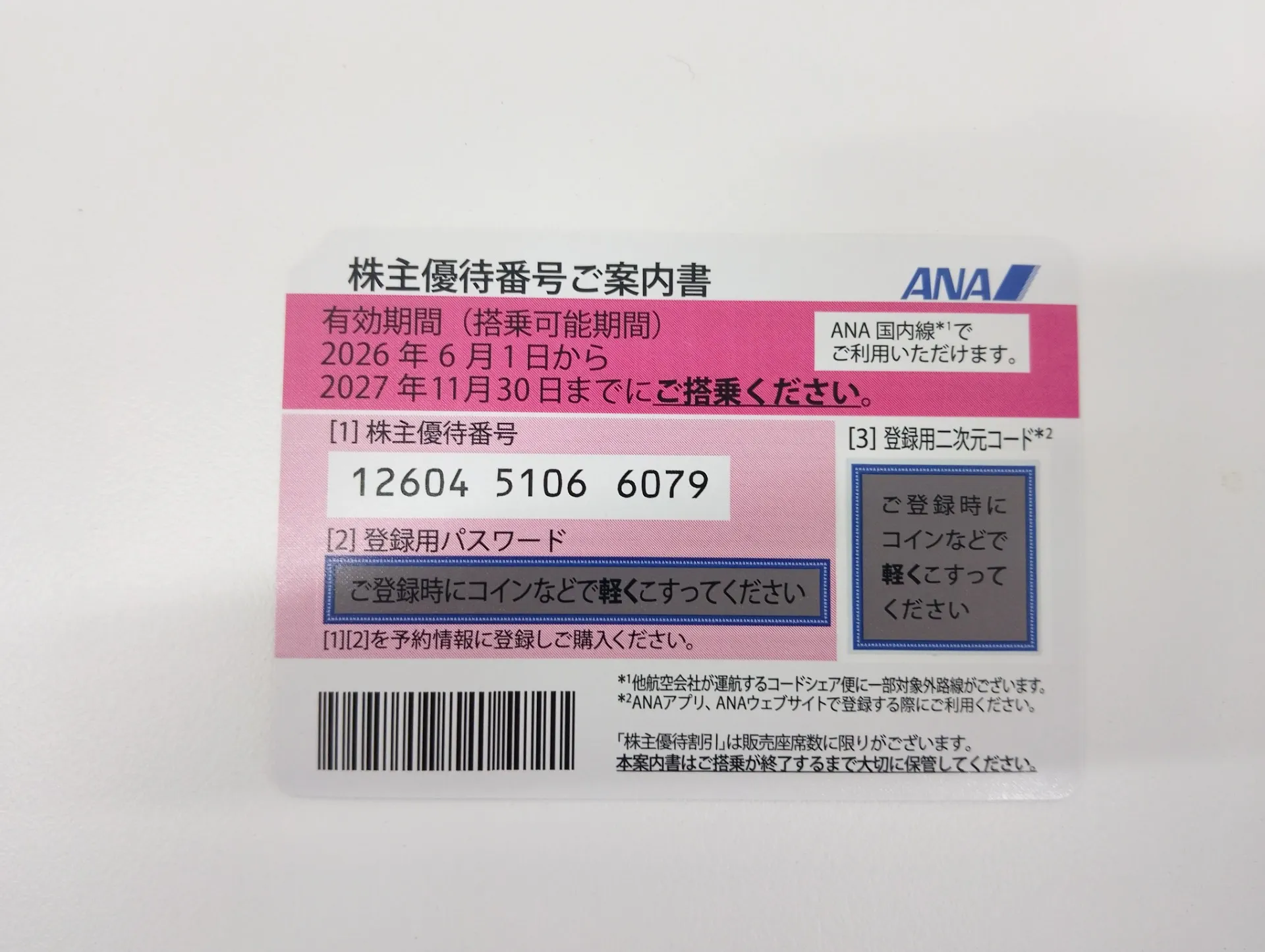 使わないANA優待券は買取大吉清水庵原店へ